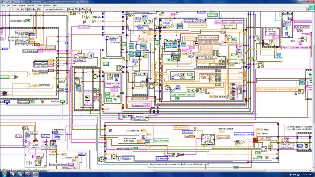 Serial Port Labview Example